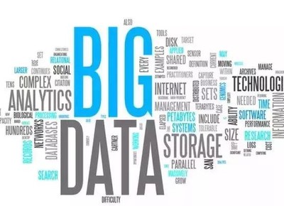 西南科技大学城市学院热门专业简介 互联网开发及应用