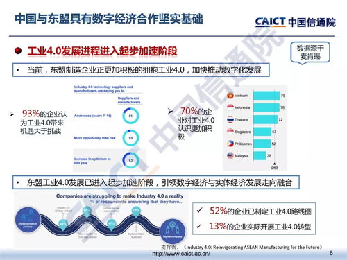 中国-东盟数字经济发展及融通合作建议——互联网开发与应用的路径探讨