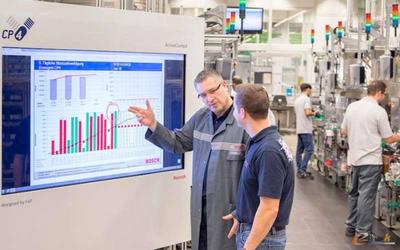 走进博世工厂，解码数字化技术驱动的互联网开发与应用新生态