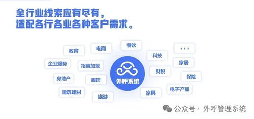 电销转型浪潮下，AI外呼机器人应用现状深度解析